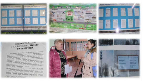 Результаты Муниципального индекса бюджетной прозрачности за 2015-2017 годы