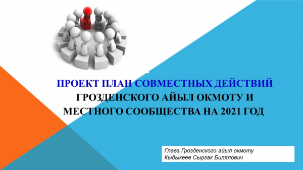 План совместных действий Грозденского айыл окмоту и сообщества на 2021 год
